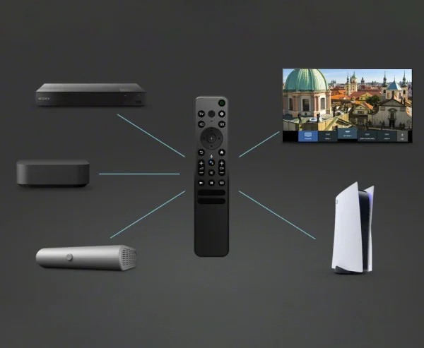 تلویزیون سونی X85L سایز 55 اینچ 4K Google TV